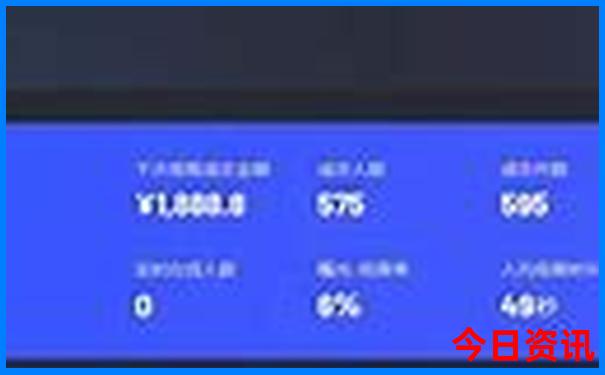 青川避暑有哪些农家乐